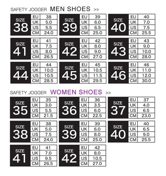 GIÀY BẢO HỘ JOGGER CERES S3